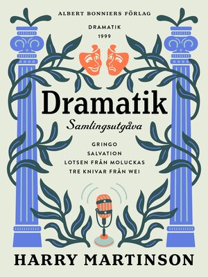 cover image of Dramatik